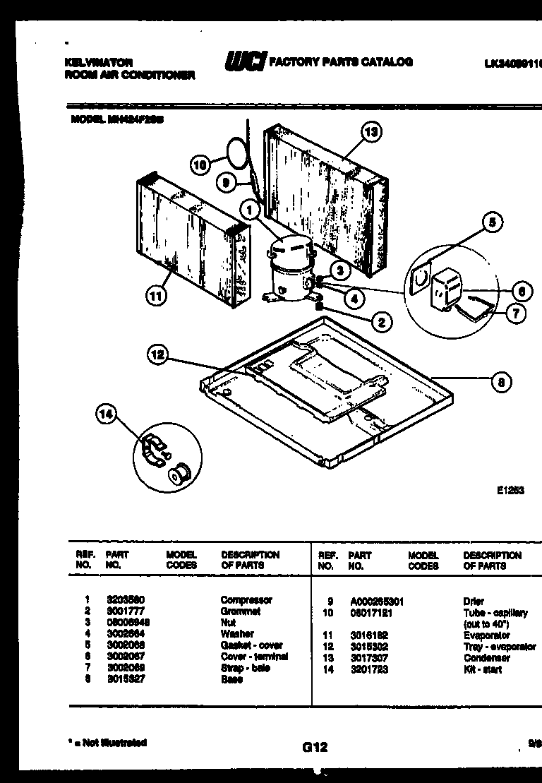 SYSTEM PARTS