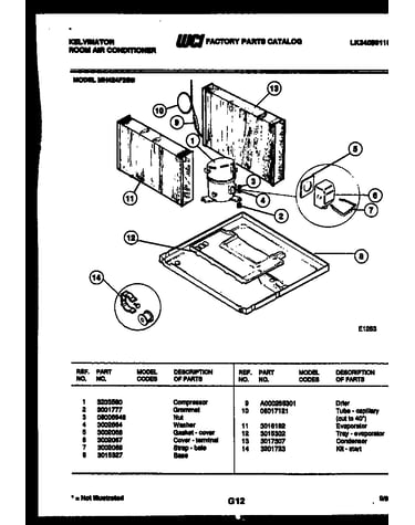 System parts