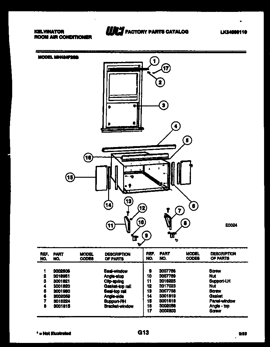 CABINET AND INSTALLATION PARTS