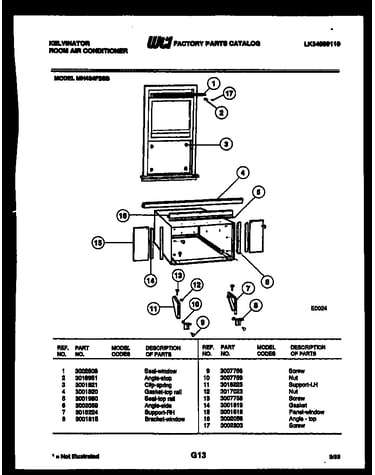 Cabinet and installation parts