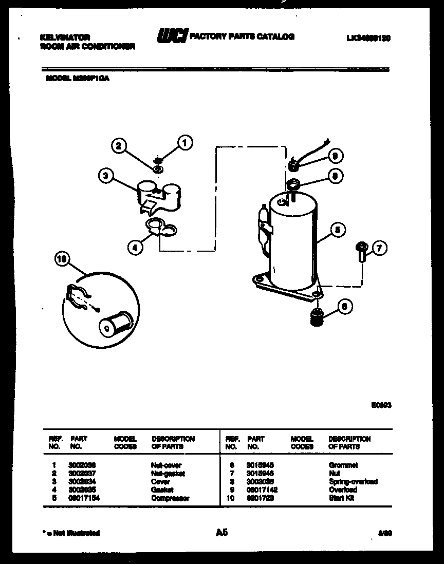 Compressor