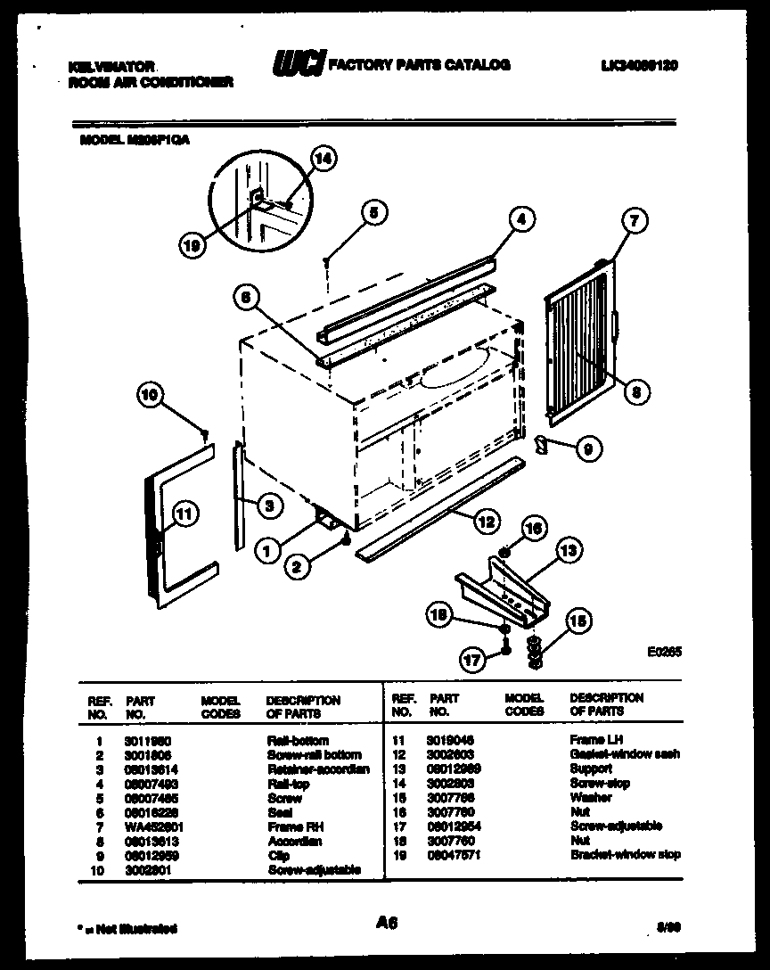 Cabinet and installation parts