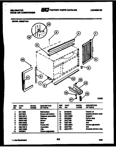 Cabinet and installation parts