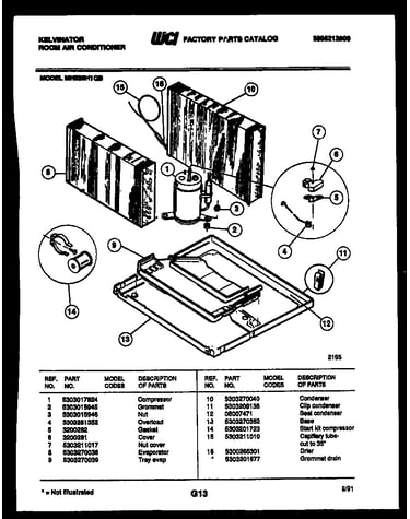 System parts