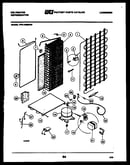 System and automatic defrost parts