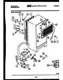 System and automatic defrost parts
