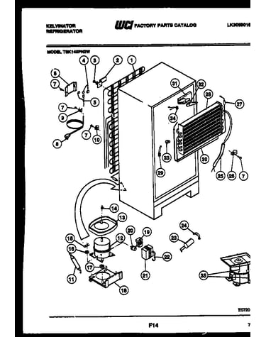 System and automatic defrost parts