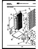 System and automatic defrost parts