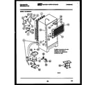 Kelvinator TAK190GN1V system and automatic defrost parts diagram