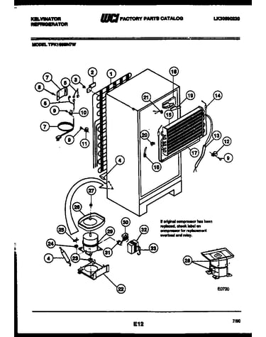 System and automatic defrost parts