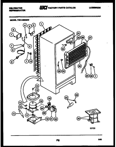 System and automatic defrost parts