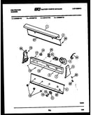 Console and control parts