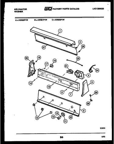 Console and control parts