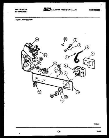 Console and control parts