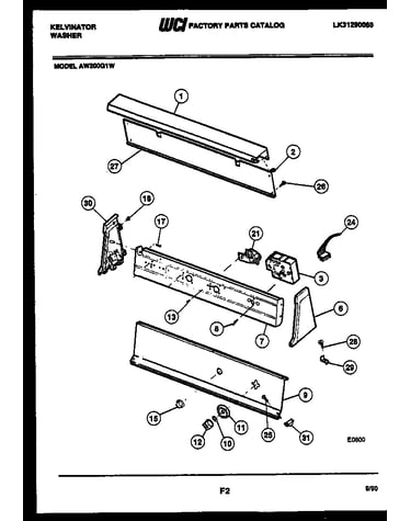 Console and control parts