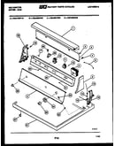 Console and control parts