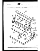 Console and control parts