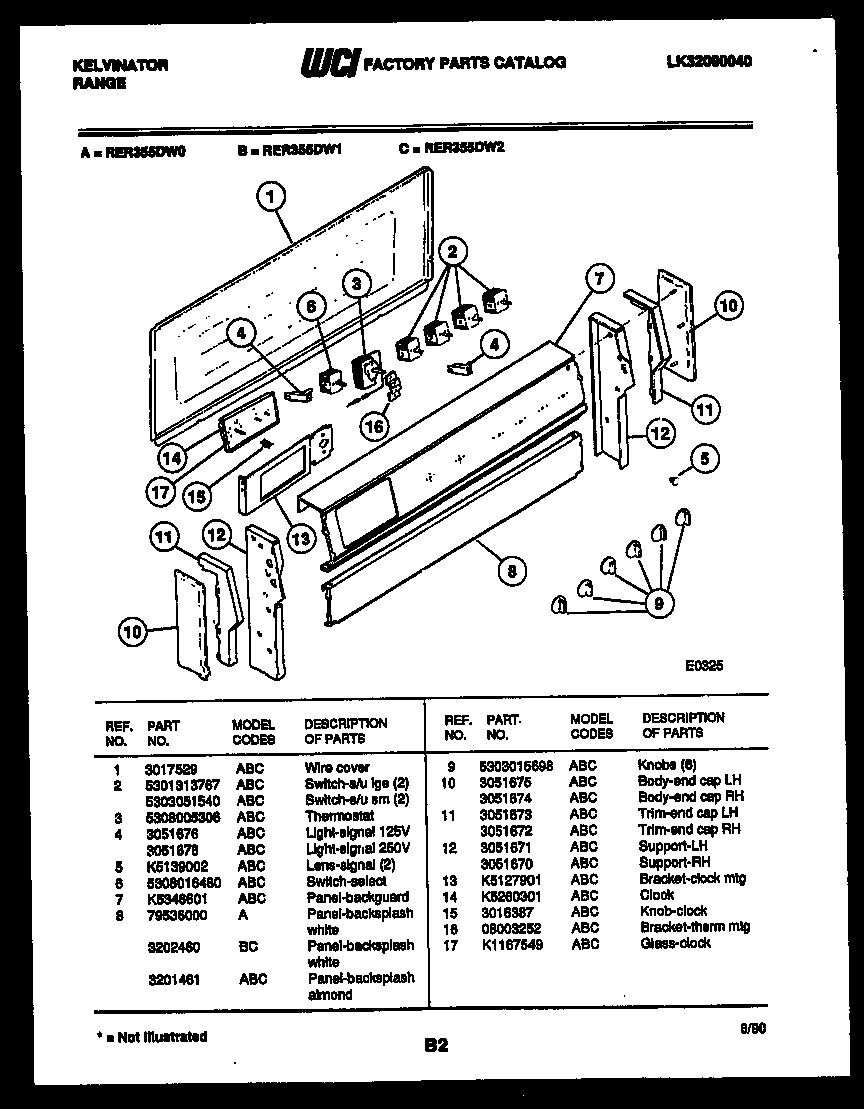 Backguard parts