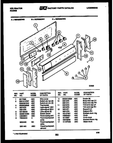 Backguard parts