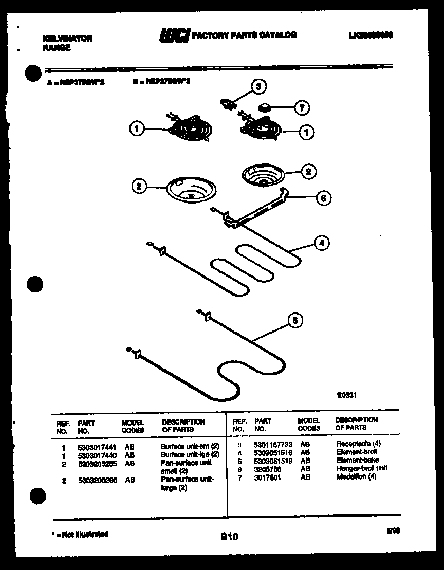 Broiler parts