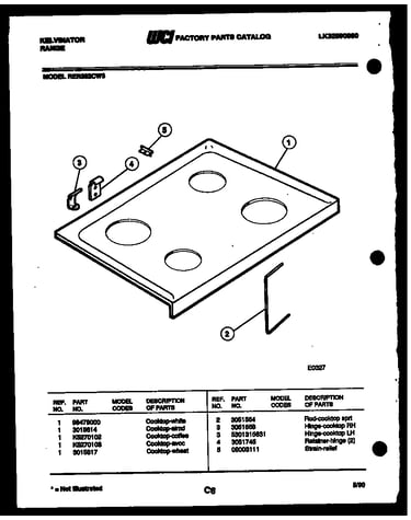 Cooktop parts
