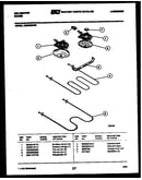 Broiler parts