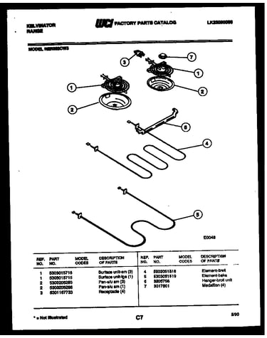 Broiler parts