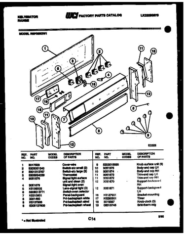 Backguard parts