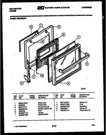 Door parts