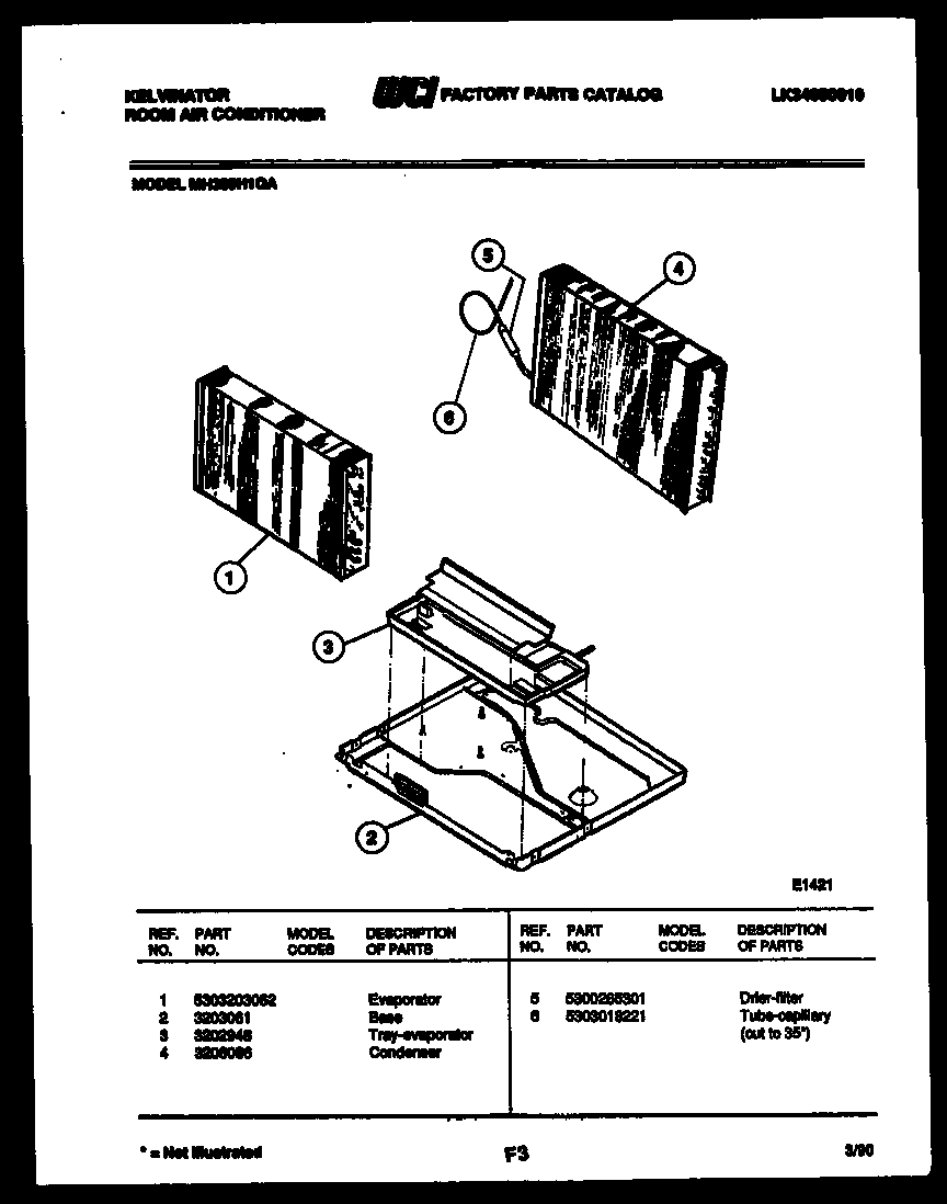 System parts