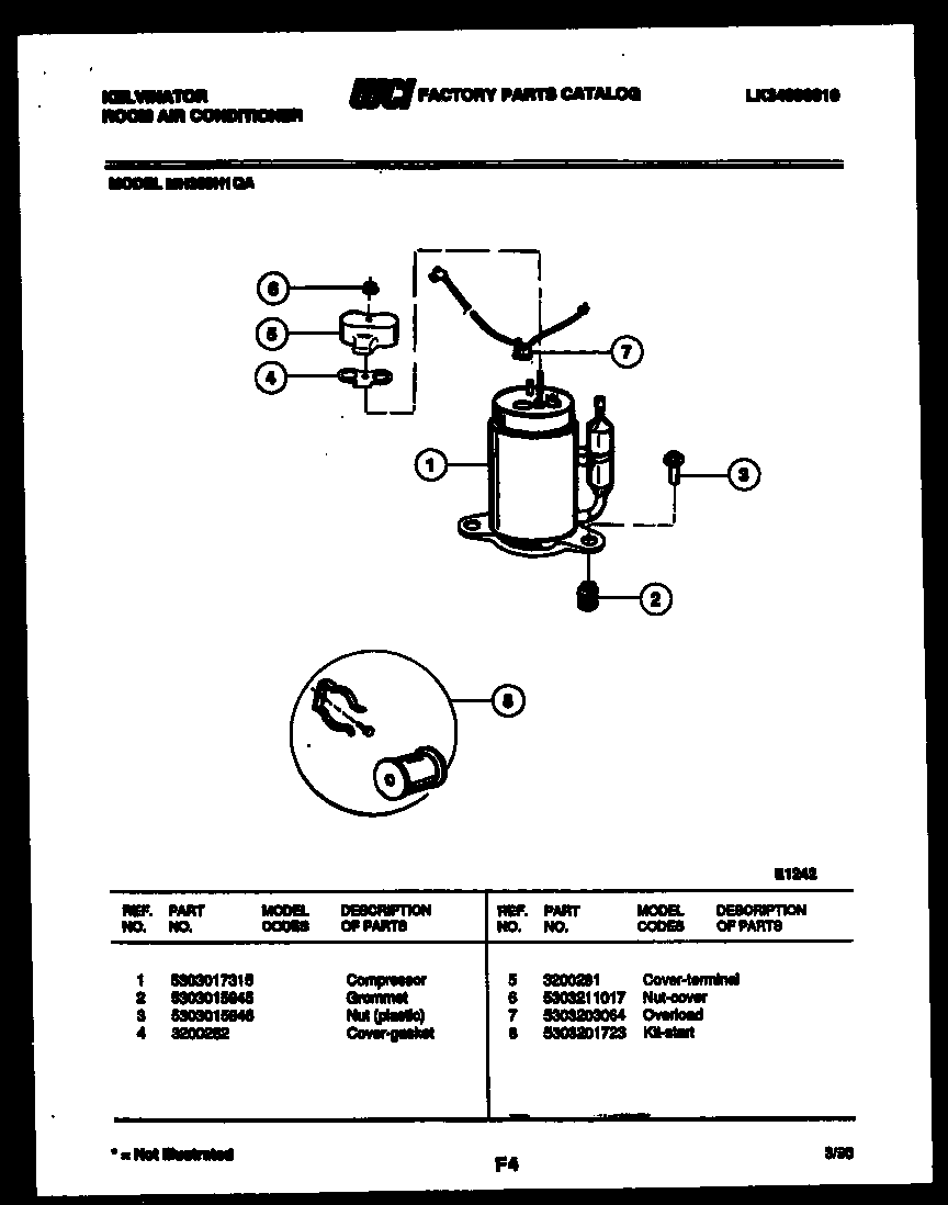 Compressor