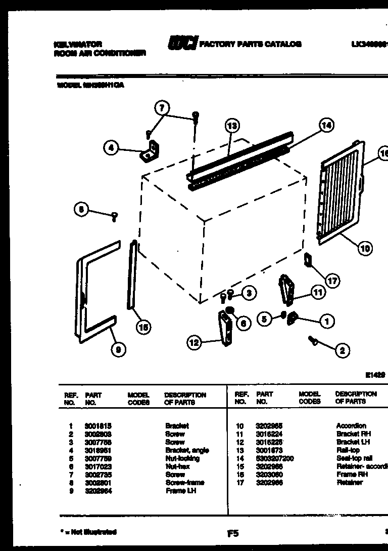Cabinet and installation parts