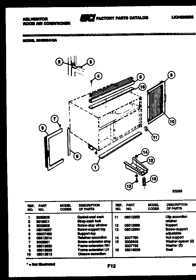 Cabinet and installation parts
