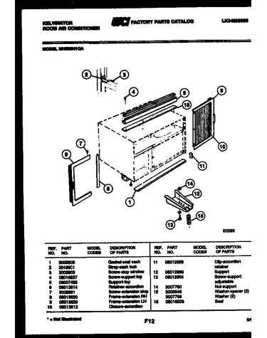 Cabinet and installation parts