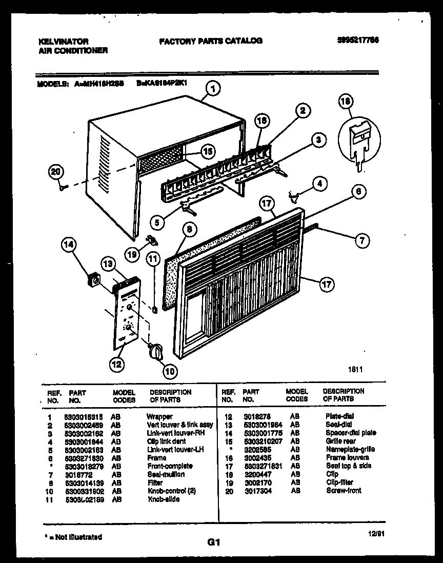Cabinet parts