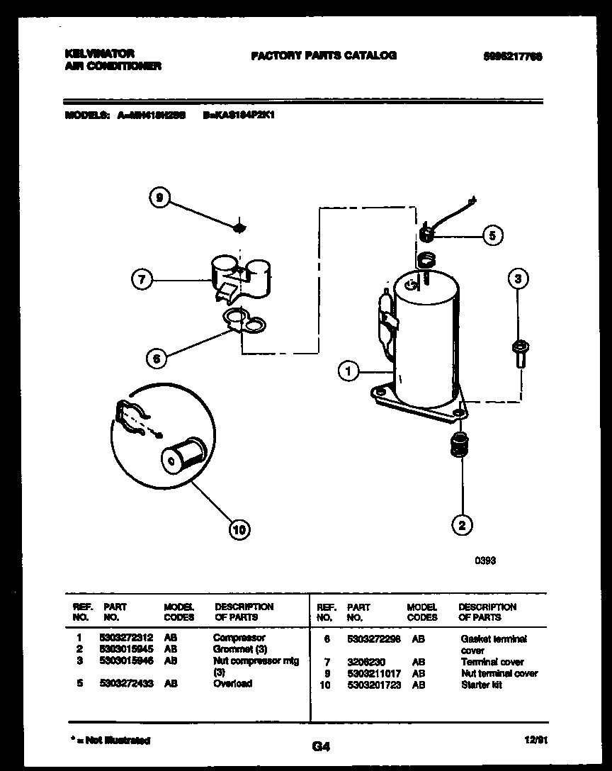 Compressor