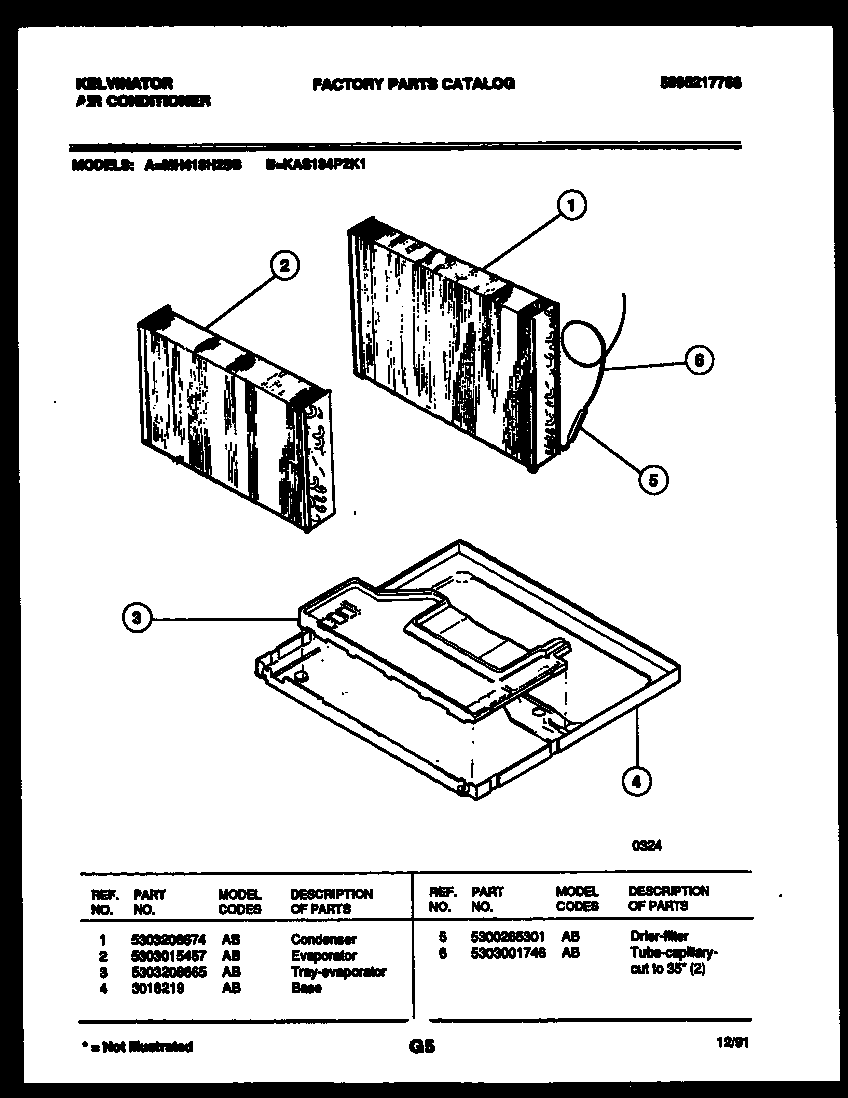 System parts