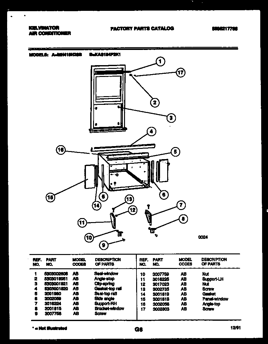 Cabinet and installation parts