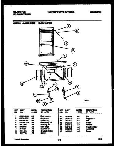 Cabinet and installation parts