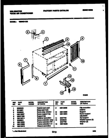 Cabinet and installation parts