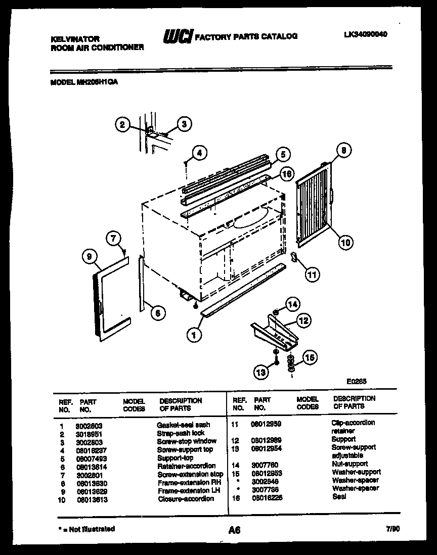 Cabinet and installation parts