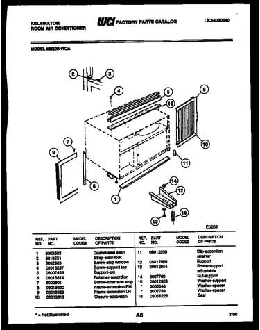 Cabinet and installation parts