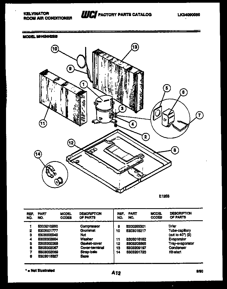 System parts