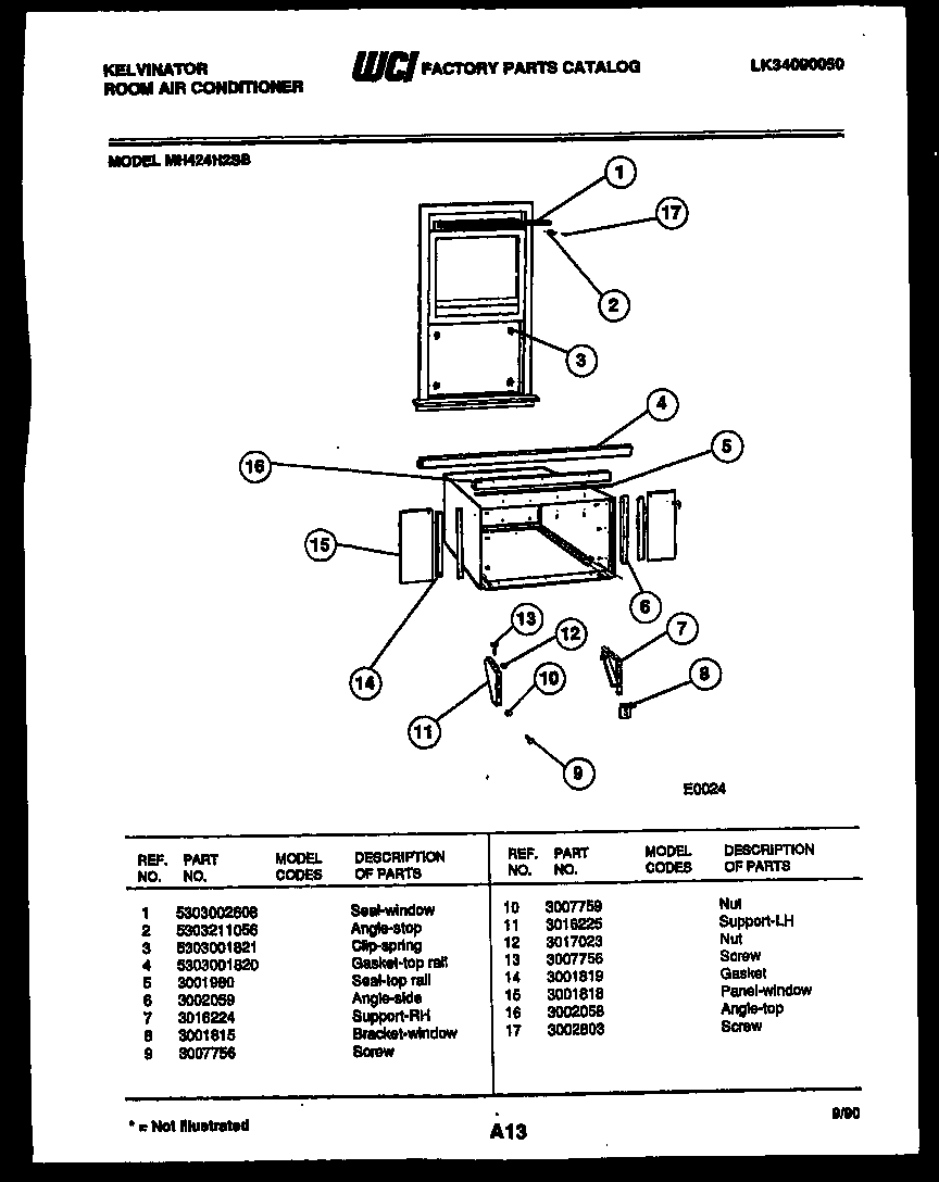 Cabinet and installation parts