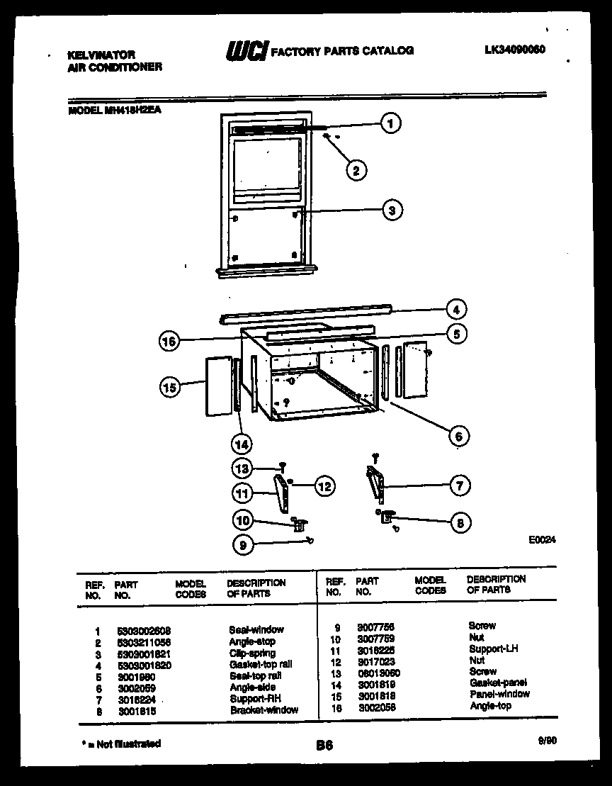 CABINET AND INSTALLATION PARTS