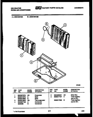 System parts