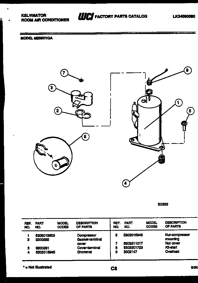 Compressor