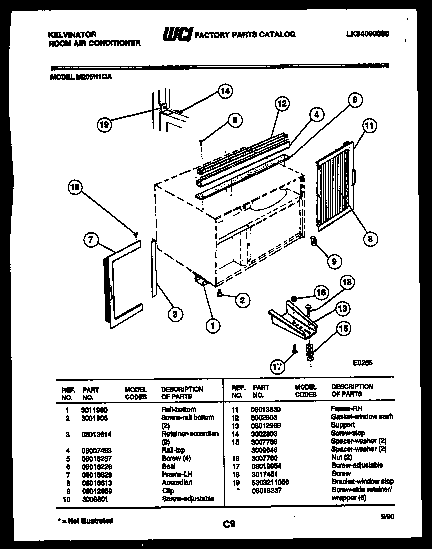Cabinet and installation parts
