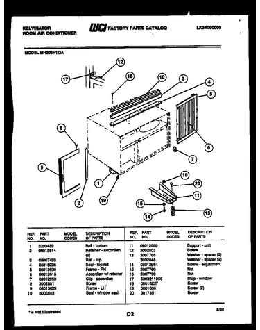 Cabinet and installation parts