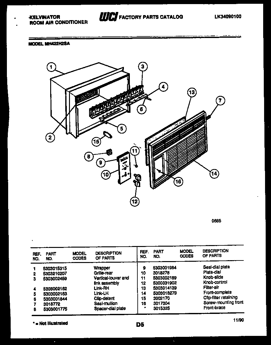 Cabinet parts